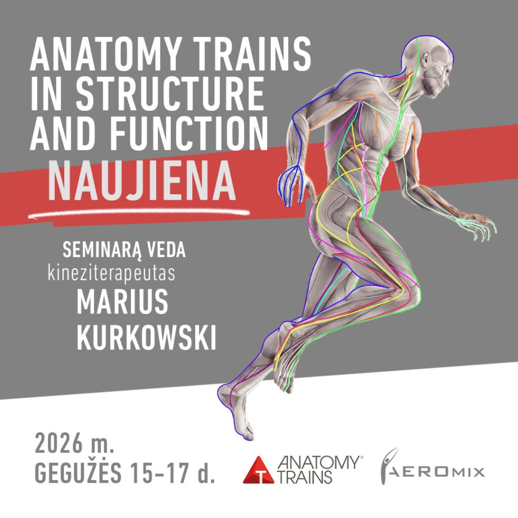 Anatomy Trains In Structure and Function