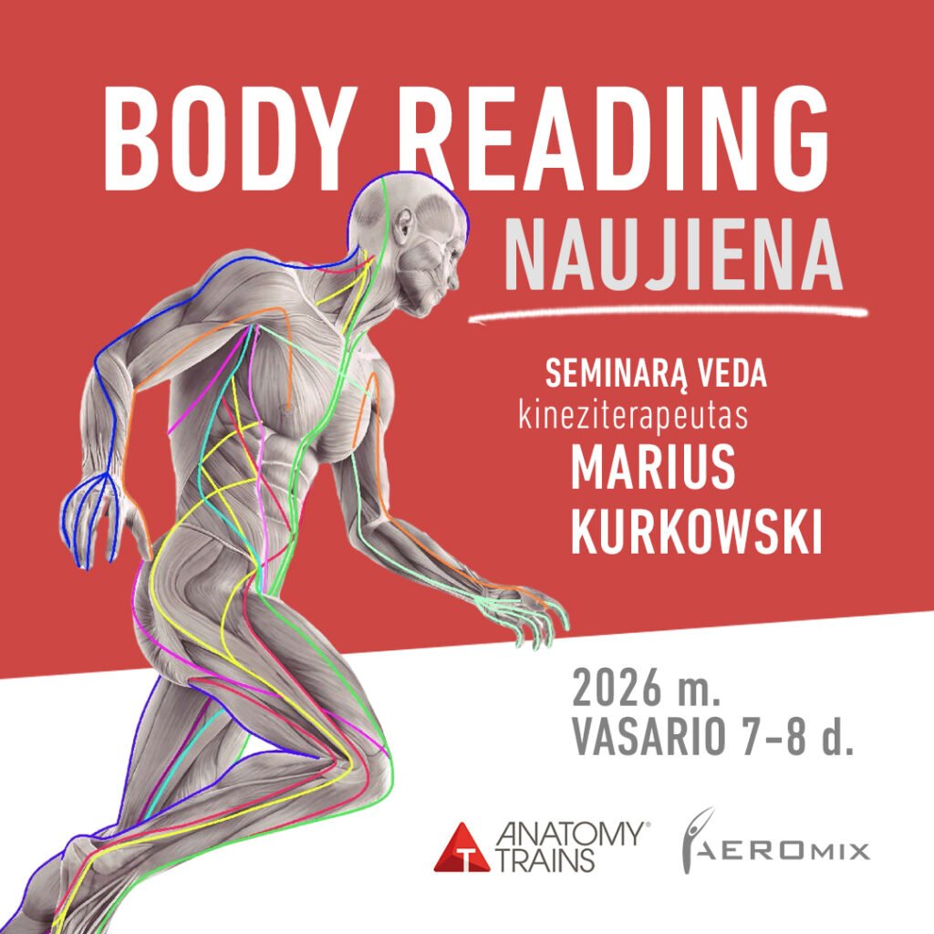 BodyReading